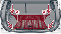 Luggage compartment: Stretch net attached